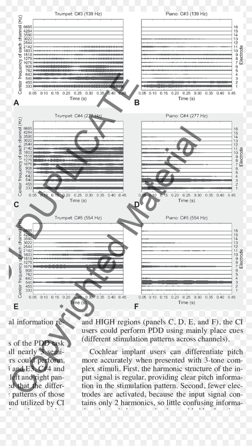 Document, HD Png Download - piano keys png