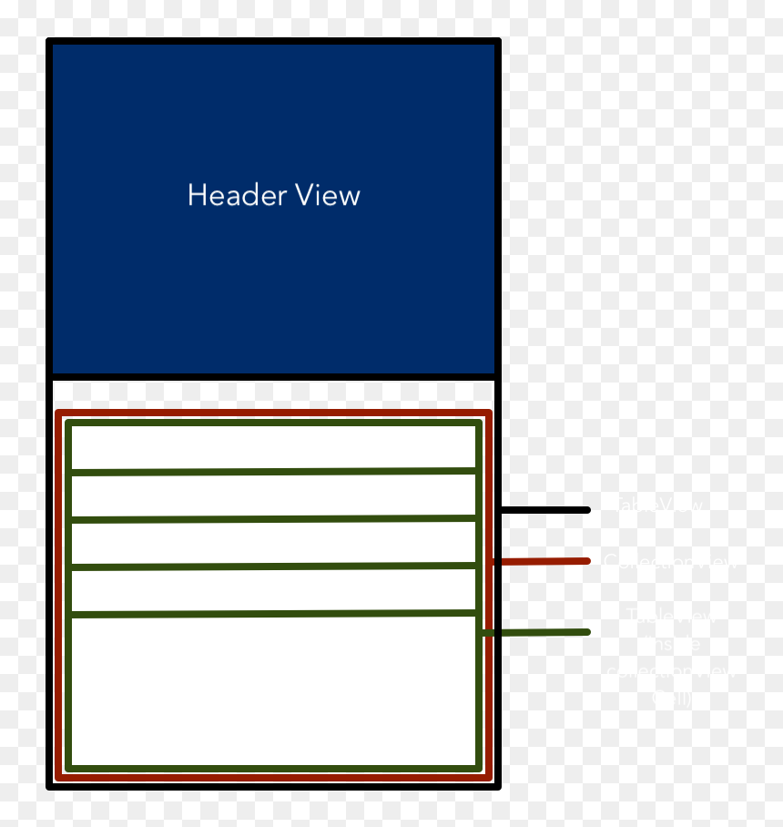 Enter Image Description Here - Paper Product, HD Png Download - instagram like png