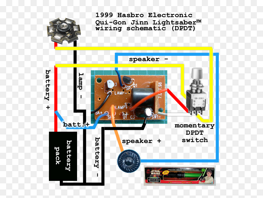 To Trigger Again - Hasbro Lightsaber Wiring Diagram, HD Png Download - lightsaber hilt png