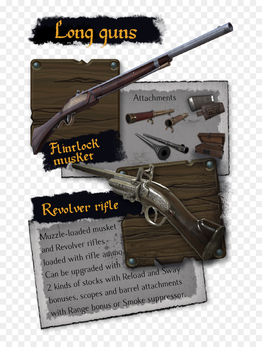 Airsoft Gun, HD Png Download - musket png