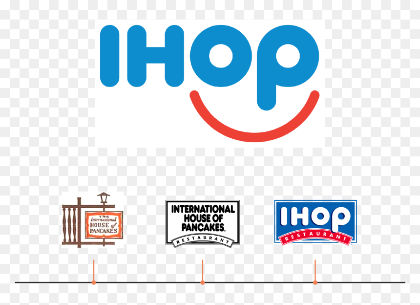 Ihop Has Literally "turned That Frown Upside Down With - Ihop, HD Png Download - frown png