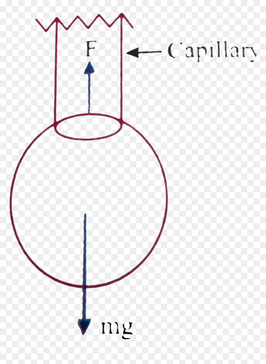 Diagram, HD Png Download - water dripping png