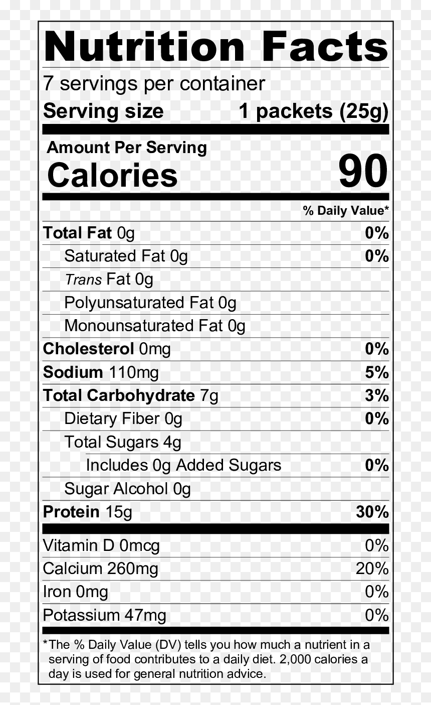 Pumpkin Spice Latte - Cereal Nutrition Facts Png, Transparent Png - nutrition facts png