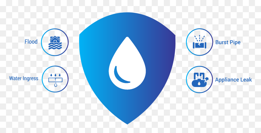 Circle, HD Png Download - water dripping png