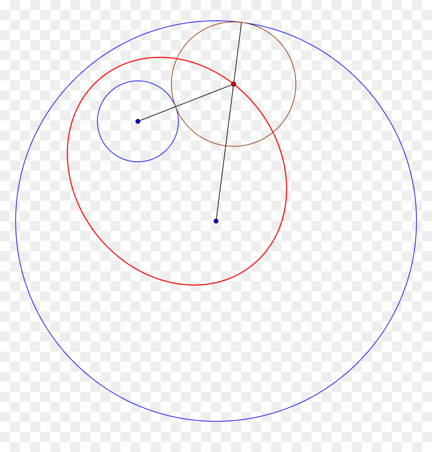 Circle, HD Png Download - geometric lines png