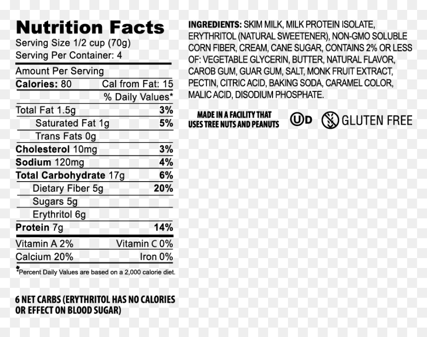 Sea Salt Caramel - Franz Zero Carb Bread Nutrition Label, HD Png Download - nutrition facts png