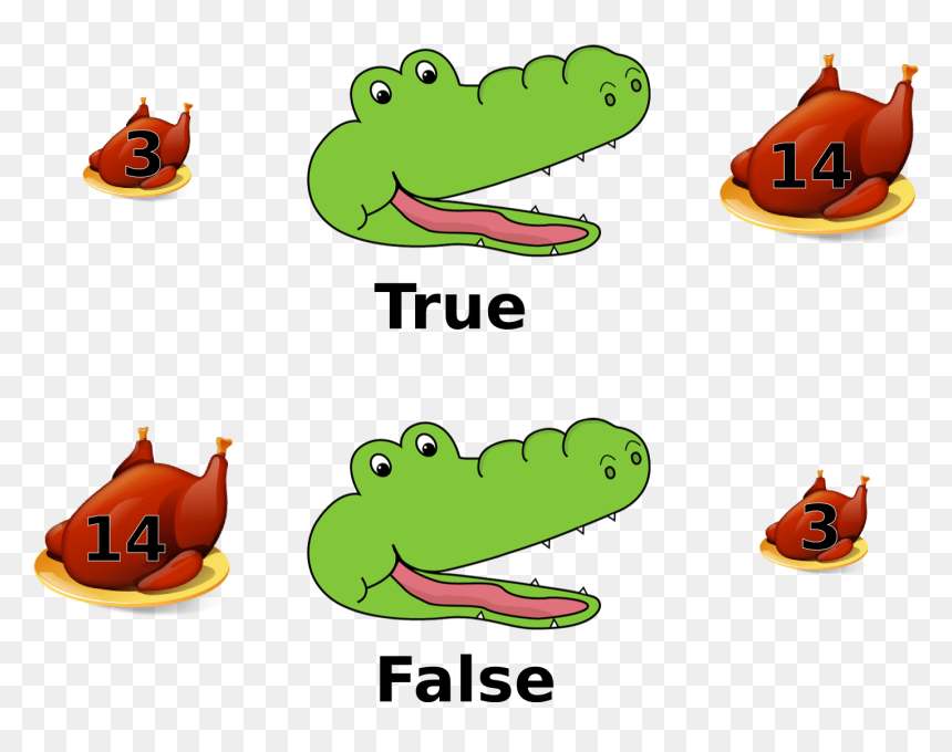 Chicken Icon, HD Png Download - equals sign png