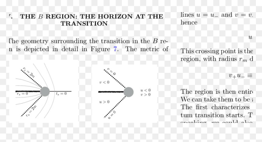 Diagram, HD Png Download - equals sign png