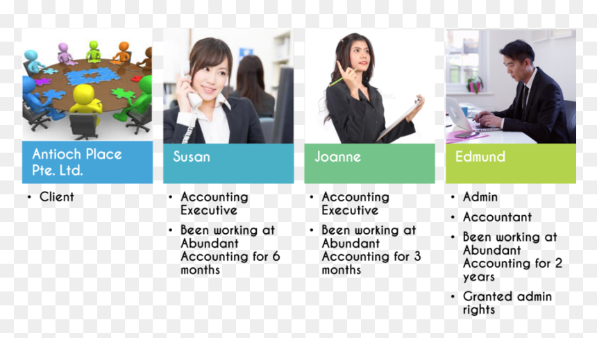 Icon Personas - Meeting Clip Art, HD Png Download - personas png
