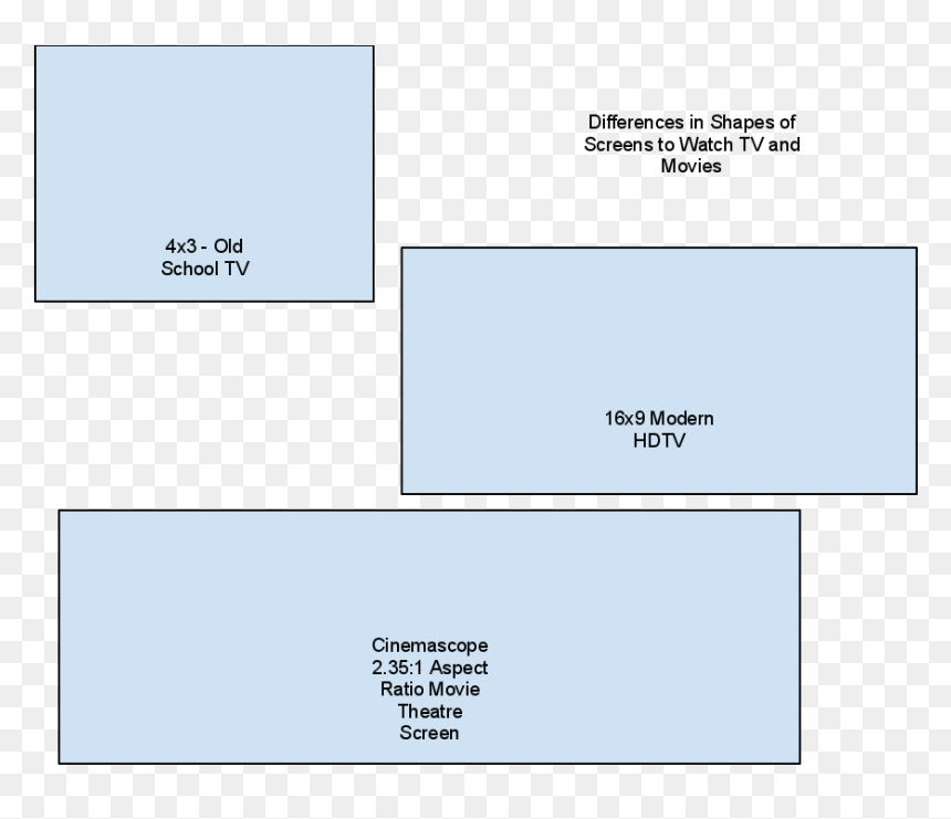 Screenshot, HD Png Download - widescreen bars png