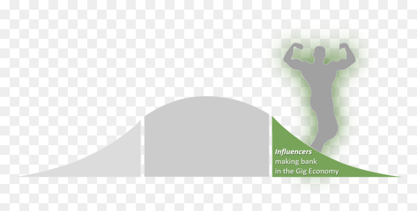 Bell Curve Gig - Hurdling, HD Png Download - curve png