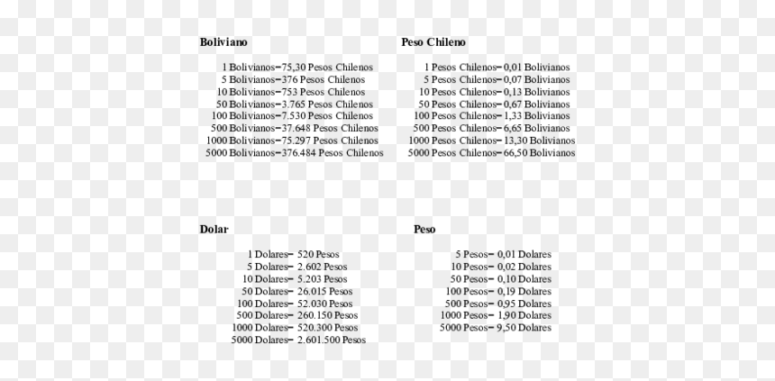 Document, HD Png Download - dolares png