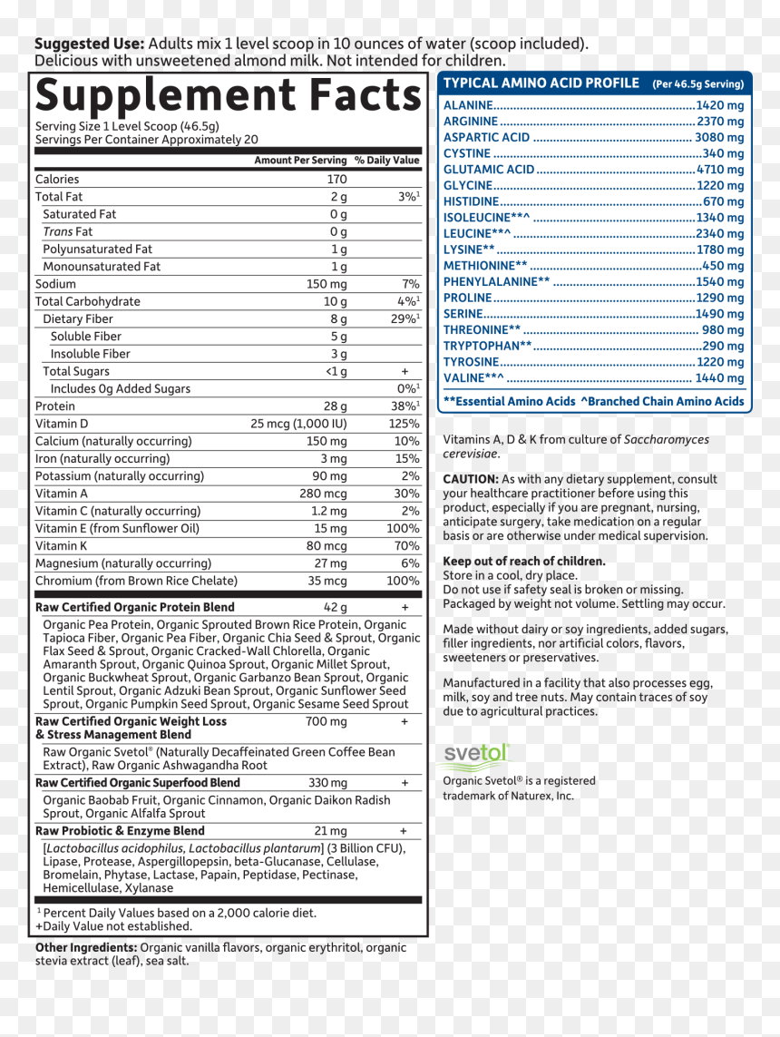 658010120425 - Raw Organic Fit Protein Nutrition Facts, HD Png Download - nutrition facts png