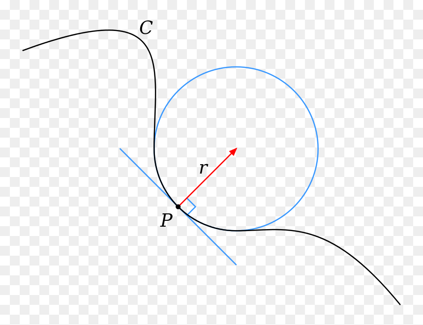 Curvature Circle, HD Png Download - curved road png