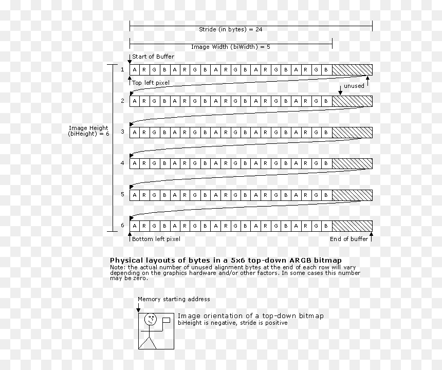 Ingilizce Puzzle, HD Png Download - scanlines png