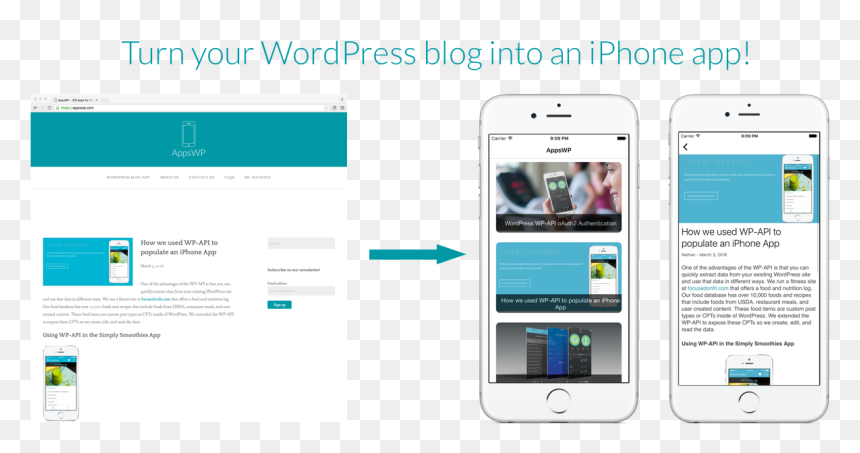 Rescuethemes Ios Wordpress Blog App - Blog App, HD Png Download - iphone template png