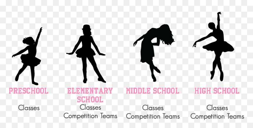 Recreational Hip Hop Classes - Illustration, HD Png Download - hip hop model png