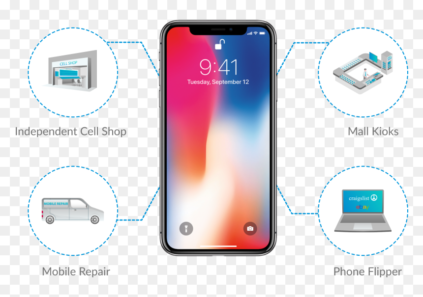 - - - Iphone Mqa52ll, HD Png Download - mobile phone png