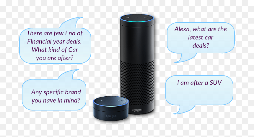 Camera Lens, HD Png Download - alexa png