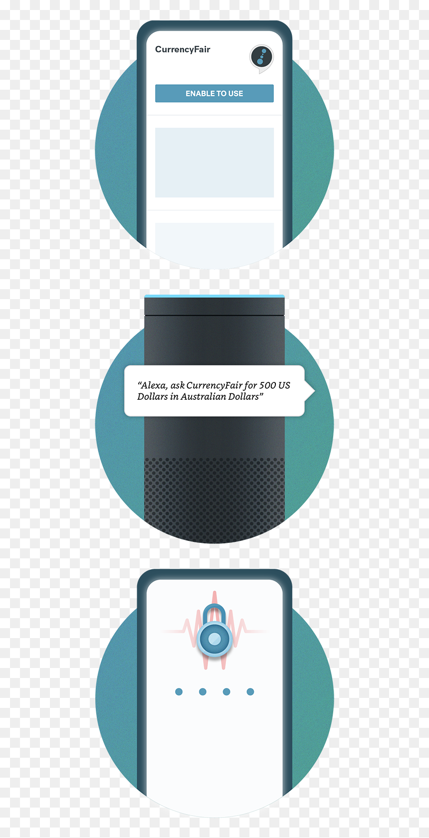 Enable Currencyfair Alexa Skill - Circle, HD Png Download - alexa png