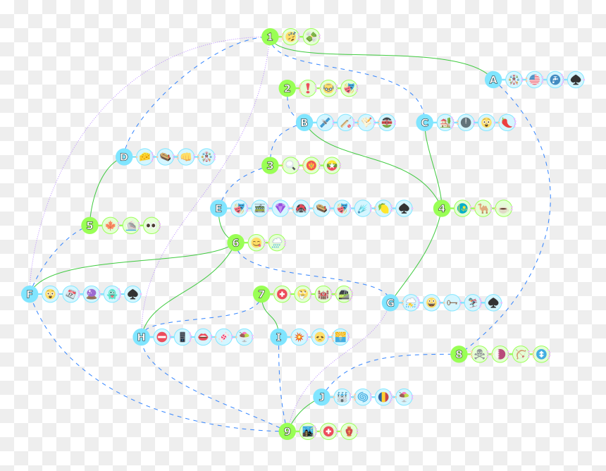 Visual Rebus Trivia Music Emoji - Circle, HD Png Download - music emoji png