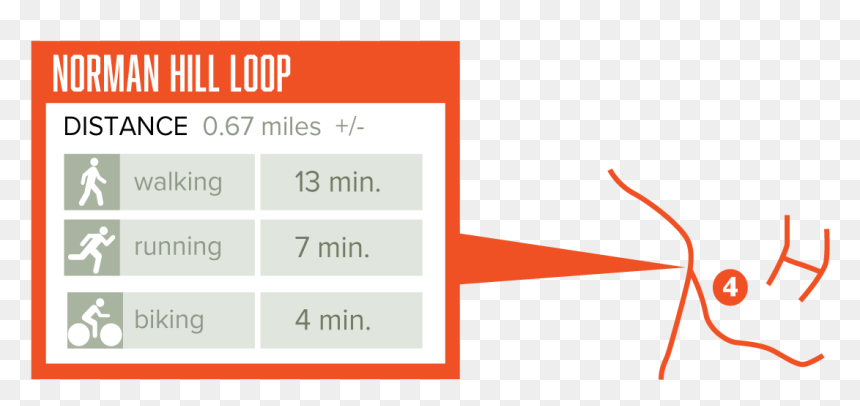 Diagram, HD Png Download - fire trail png