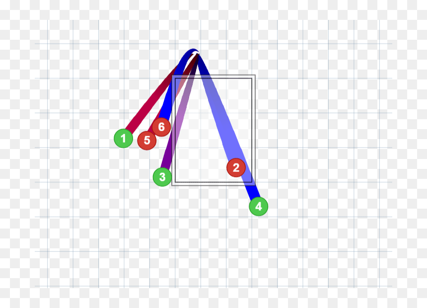 Taken Aback When Home Plate Umpire Phil Cuzzi Rang - Triangle, HD Png Download - home plate png