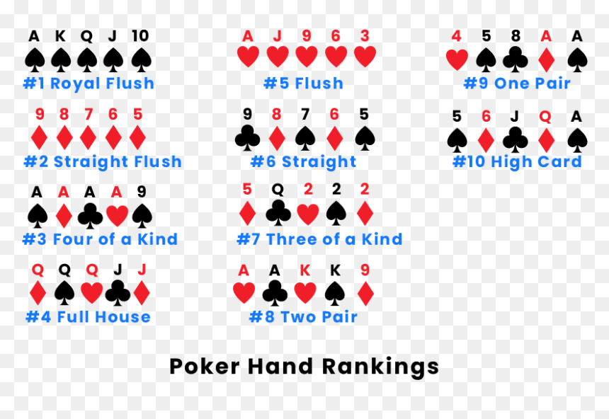 Clip Art, HD Png Download - you win png