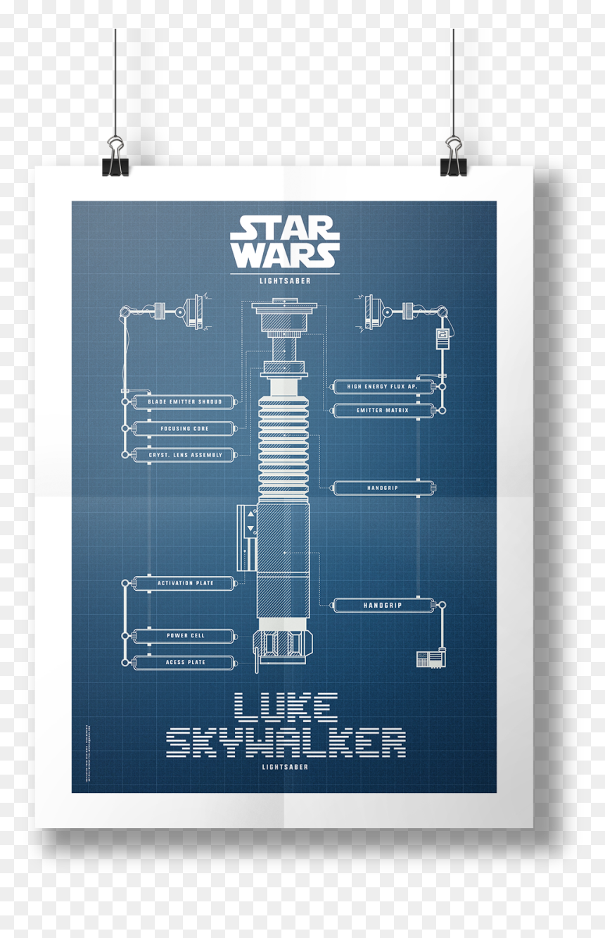 Star Wars, HD Png Download - lightsaber blade png