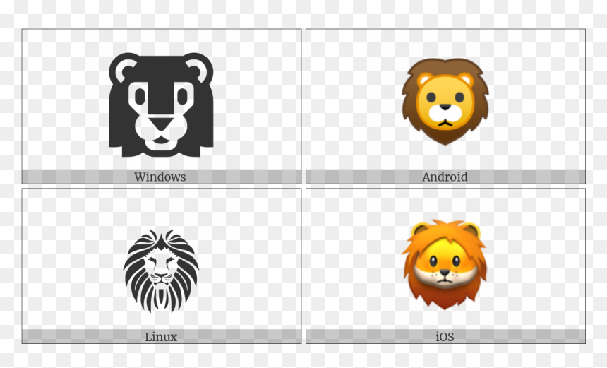 Lion Face On Various Operating Systems - Smiley, HD Png Download - lion face png