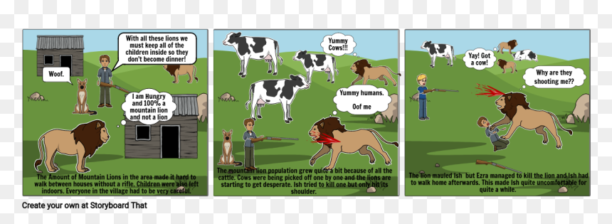 Dairy Cow, HD Png Download - mountain lion png
