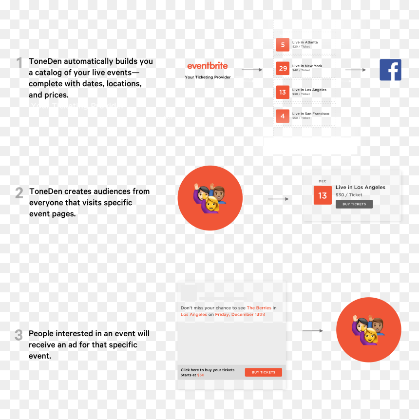 Screenshot, HD Png Download - eventbrite logo png