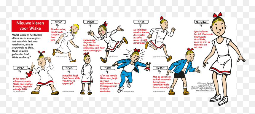Wiske De Koeiencommissie Suske Spike And Suzy Crop - Cartoon, HD Png Download - rooftop png