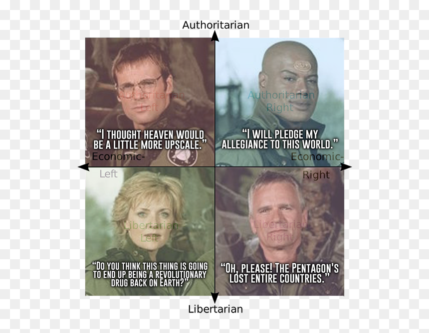 Stargate Sg 1, HD Png Download - stargate png