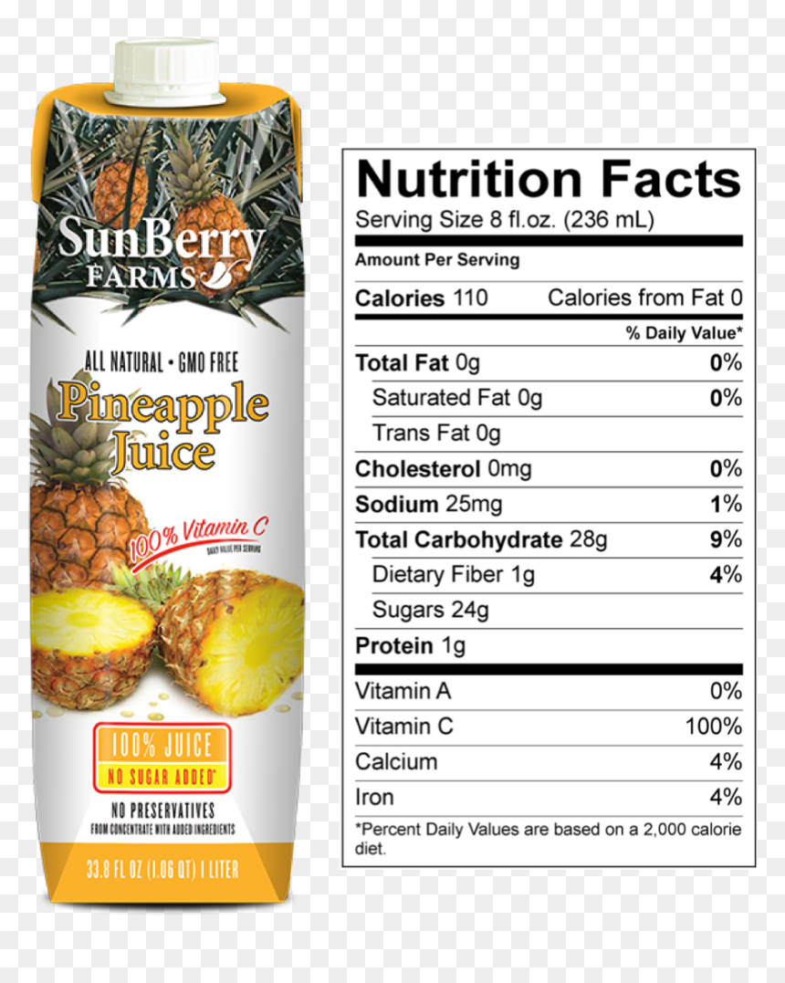 Jalapeno Peppers Nutrition Label, HD Png Download - pineapple juice png