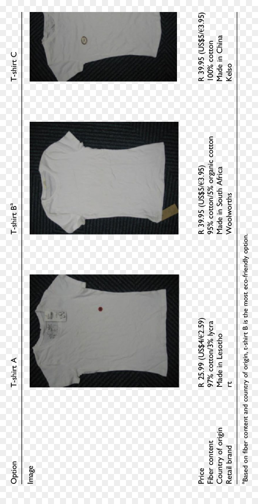 Pattern, HD Png Download - garments png