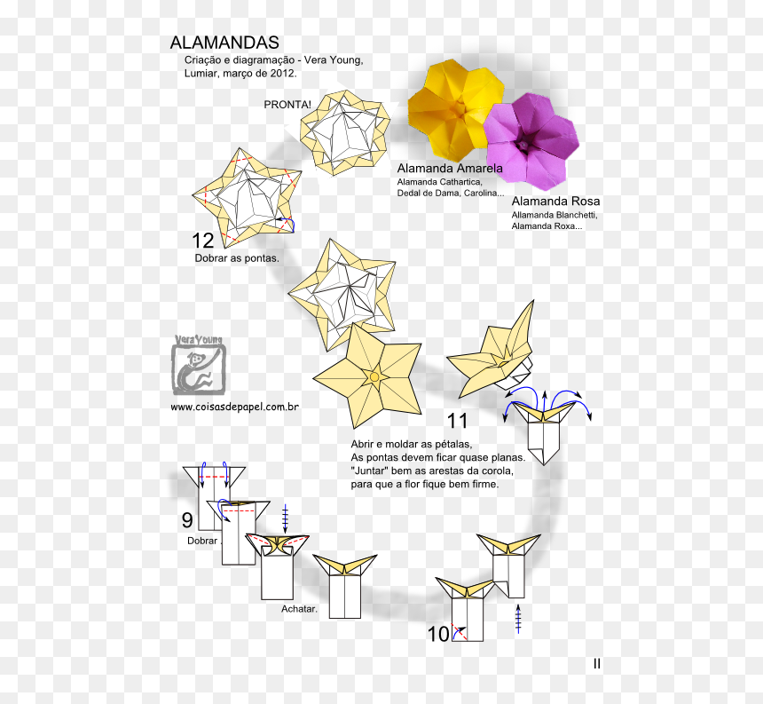 Diagram, HD Png Download - e for everyone png