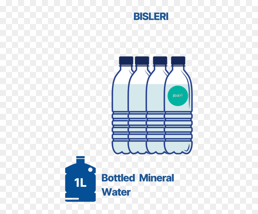 Plastic Bottle, HD Png Download - bisleri png