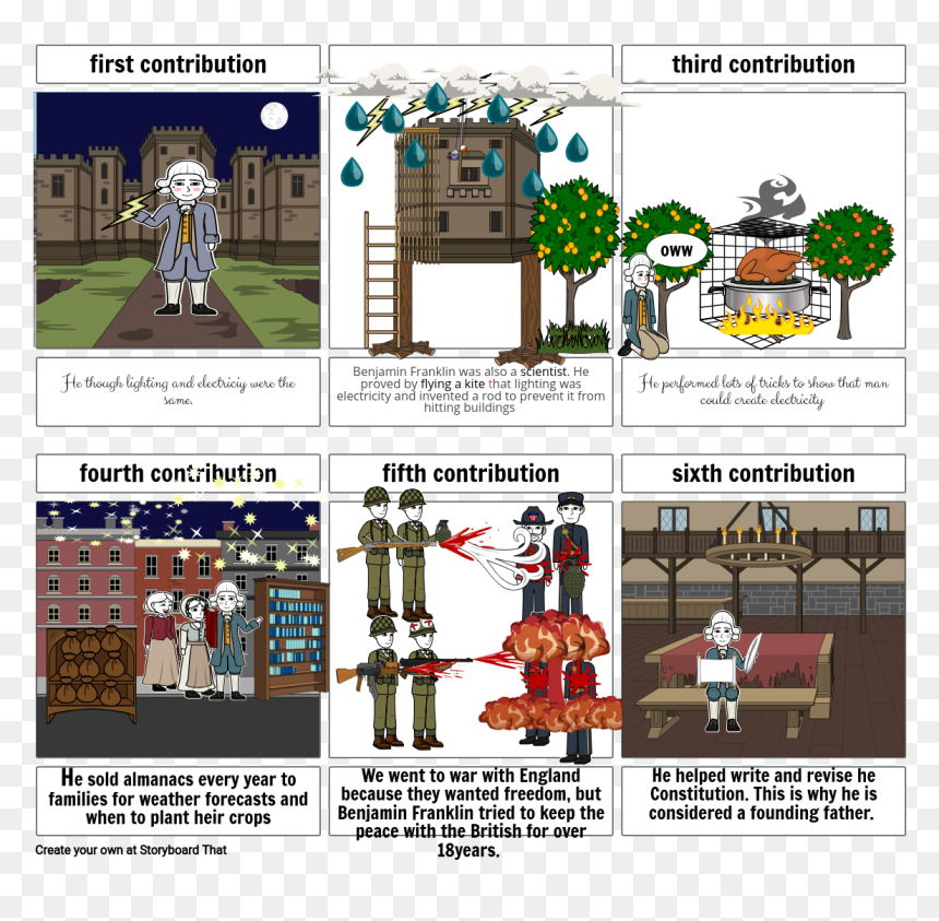 Cartoon, HD Png Download - benjamin franklin png