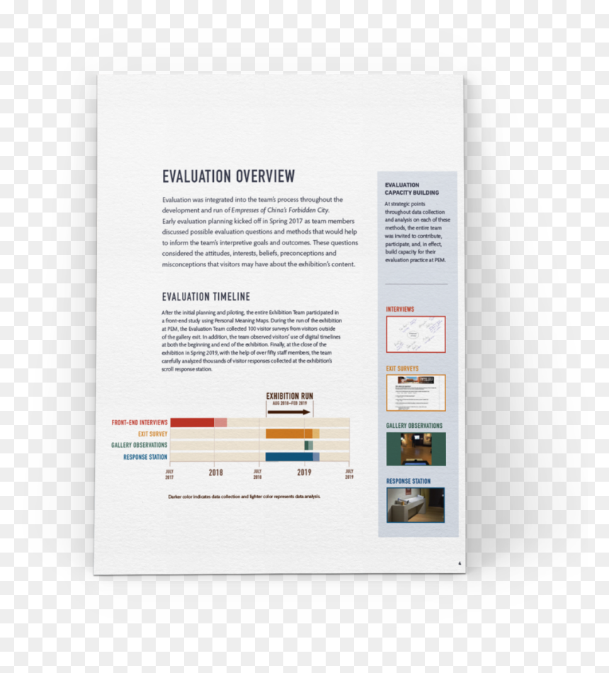 Timeline-intro - Brochure, HD Png Download - png attitude text effects