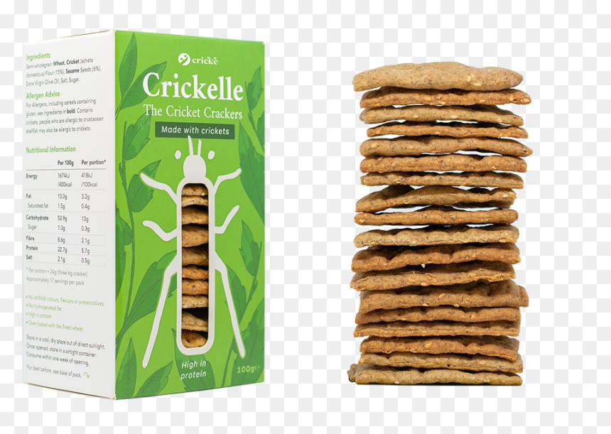 Cricket Crackers , Png Download - Sandwich Cookies, Transparent Png - crakers png
