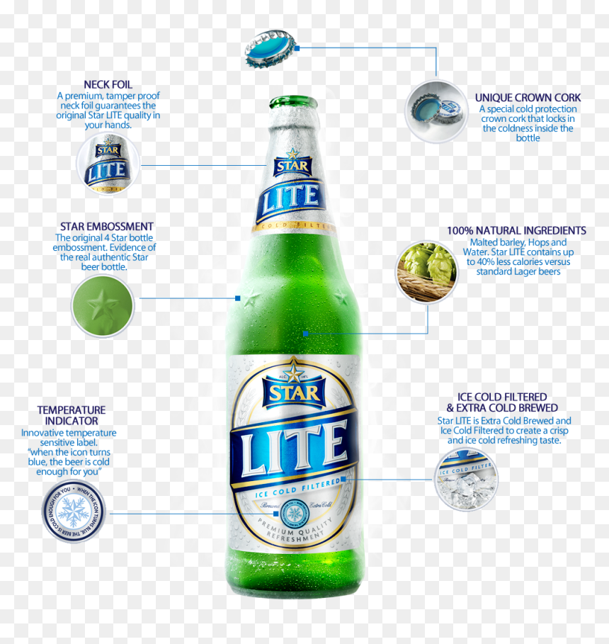 Star Lite Bottle - Star Lite Beer Bottle, HD Png Download - cold drinks bottle png