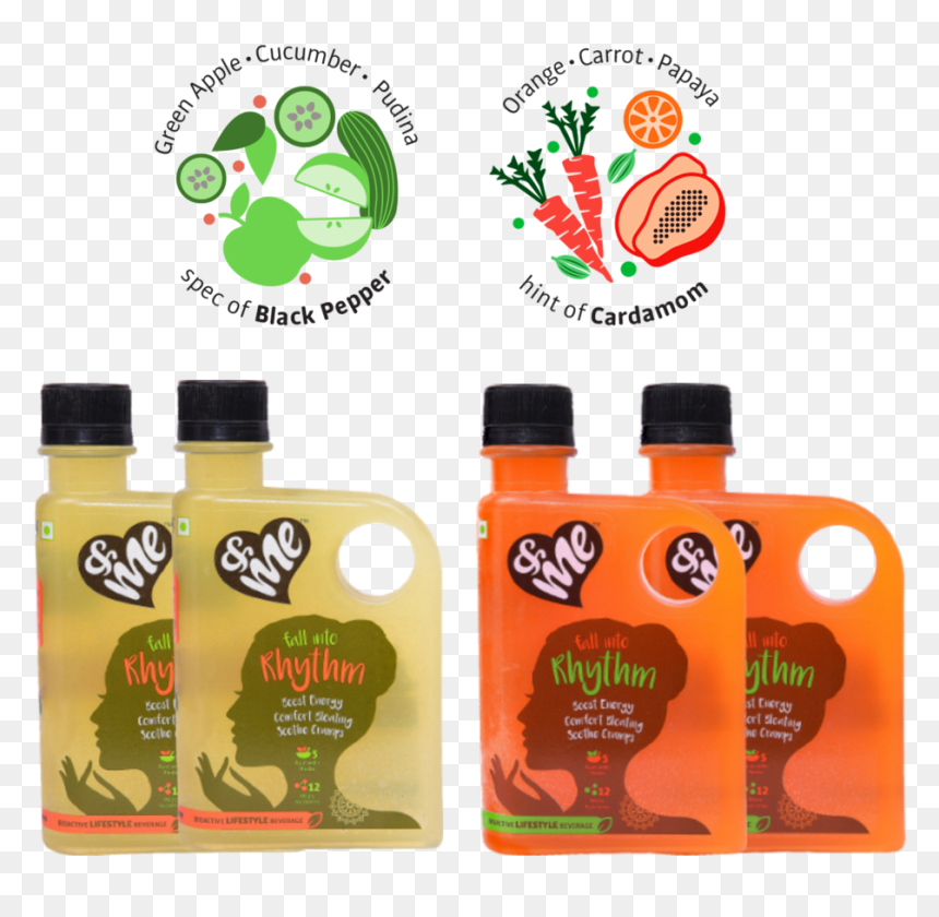 &me Drink , Png Download - Glass Bottle, Transparent Png - pudina png