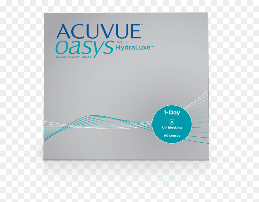 Acuvue Oasys 1-day With Hydraluxe, HD Png Download - eye lense png