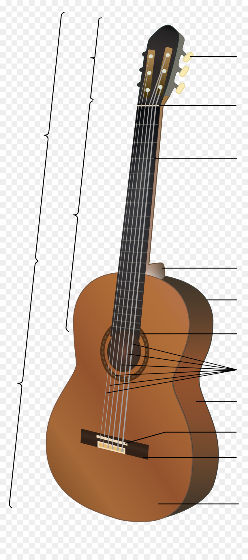 Gitarın Bölümleri Ve Özellikleri , Png Download - Classical Guitar Structure, Transparent Png - gitar png