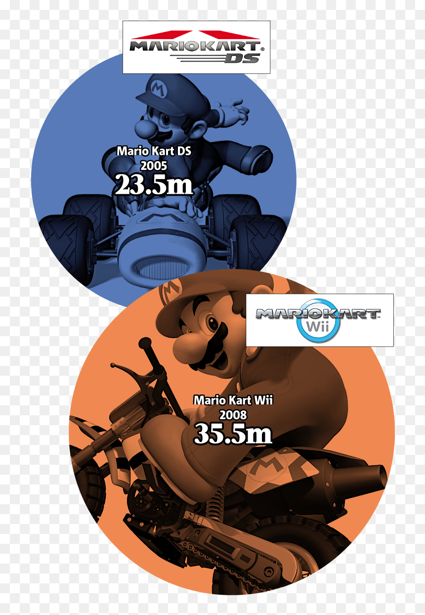 Mario Kart Wii Mario Bike, HD Png Download - koopa troopa png
