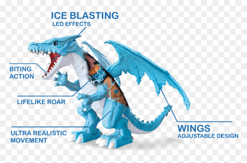 Animal Figure, HD Png Download - realistic dragon png