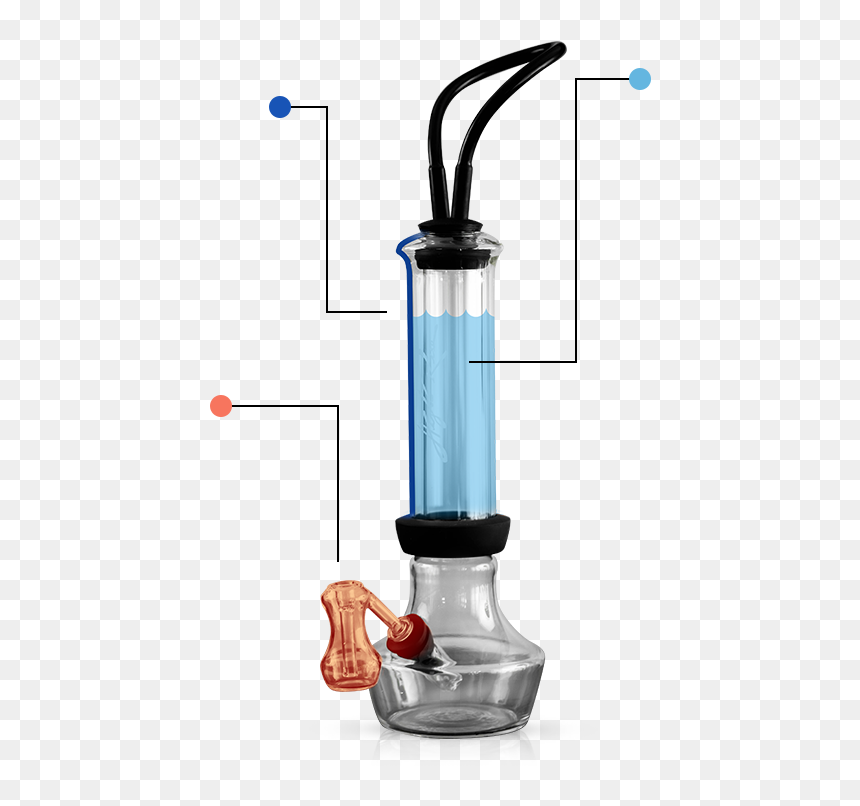 Blender, HD Png Download - weed bong png