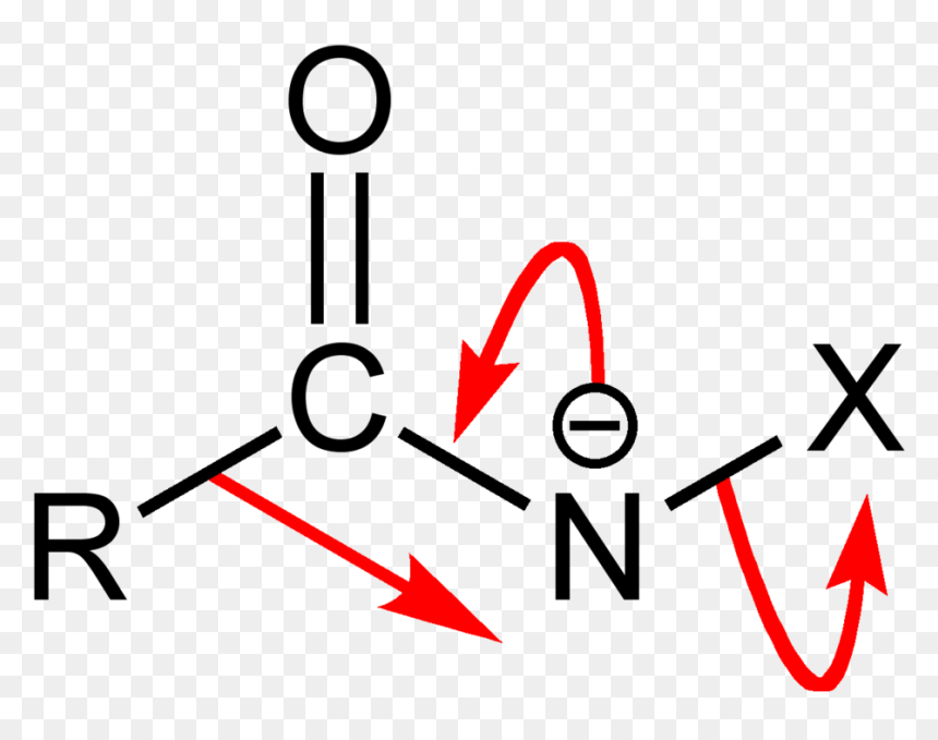 N Nitroso N Methylurea, HD Png Download - straight arrow png