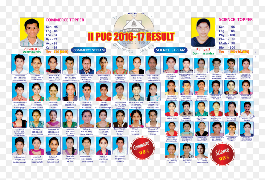 Team, HD Png Download - saraswathi png